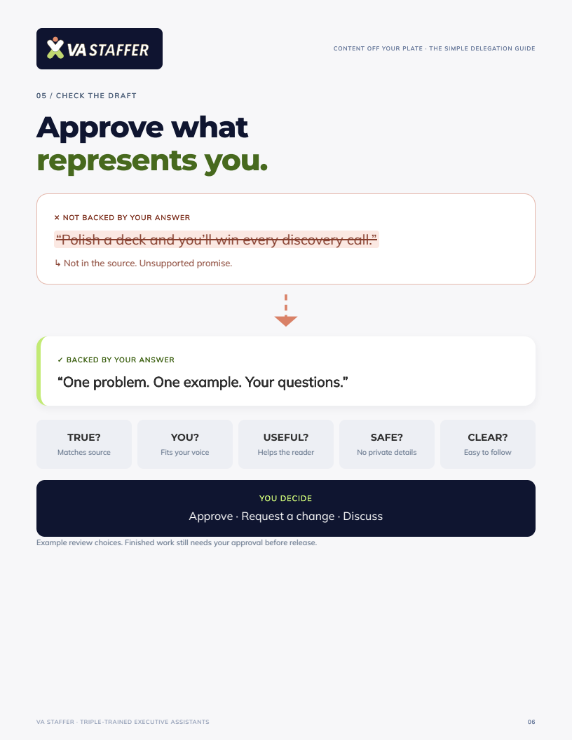 Annotated review example